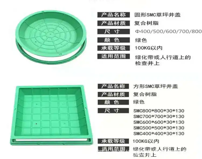 金平树脂复合种植井盖展示